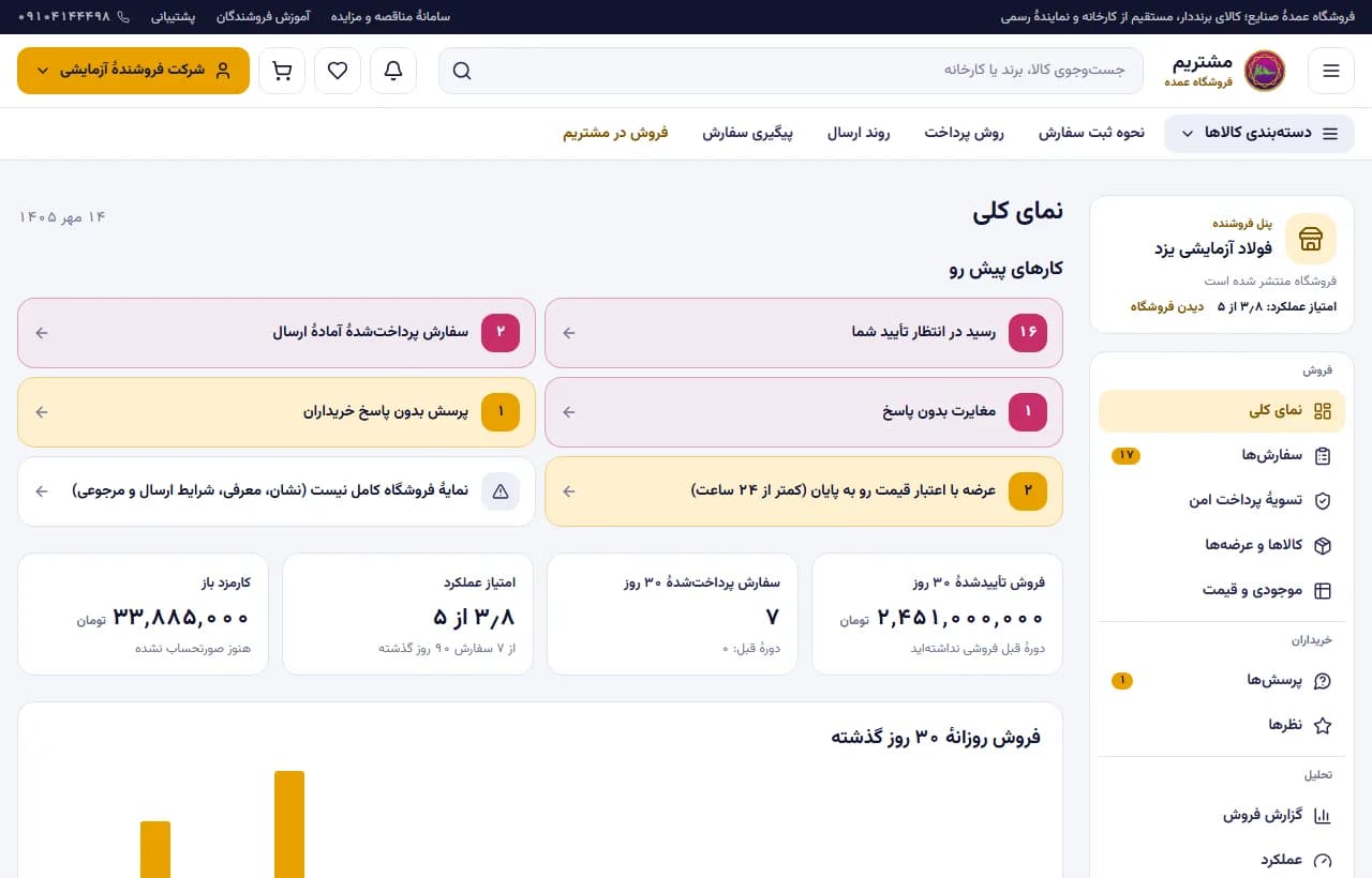 نمای کلی پنل فروشنده
